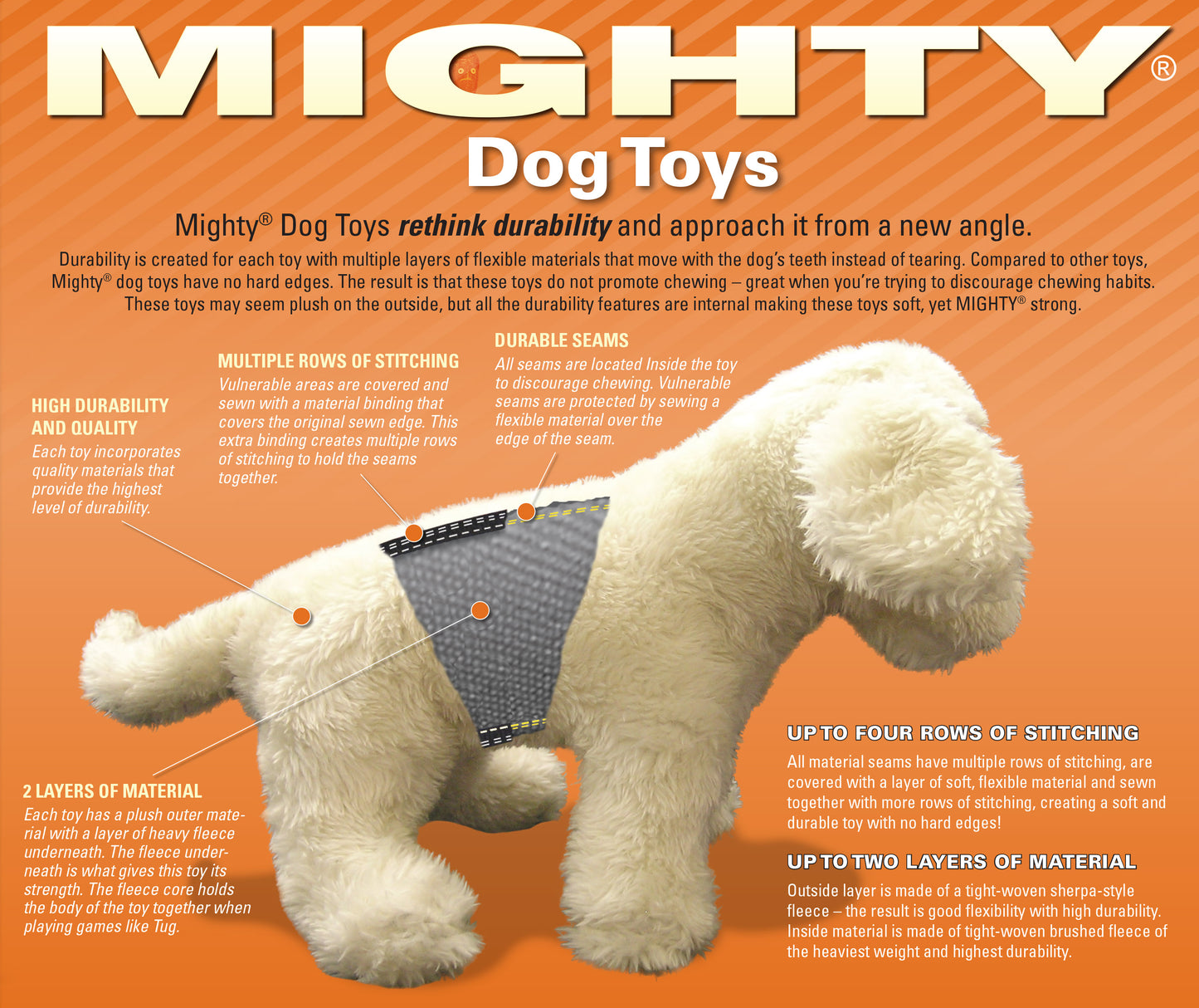 Mighty® Mythical JR: Jr. Alien